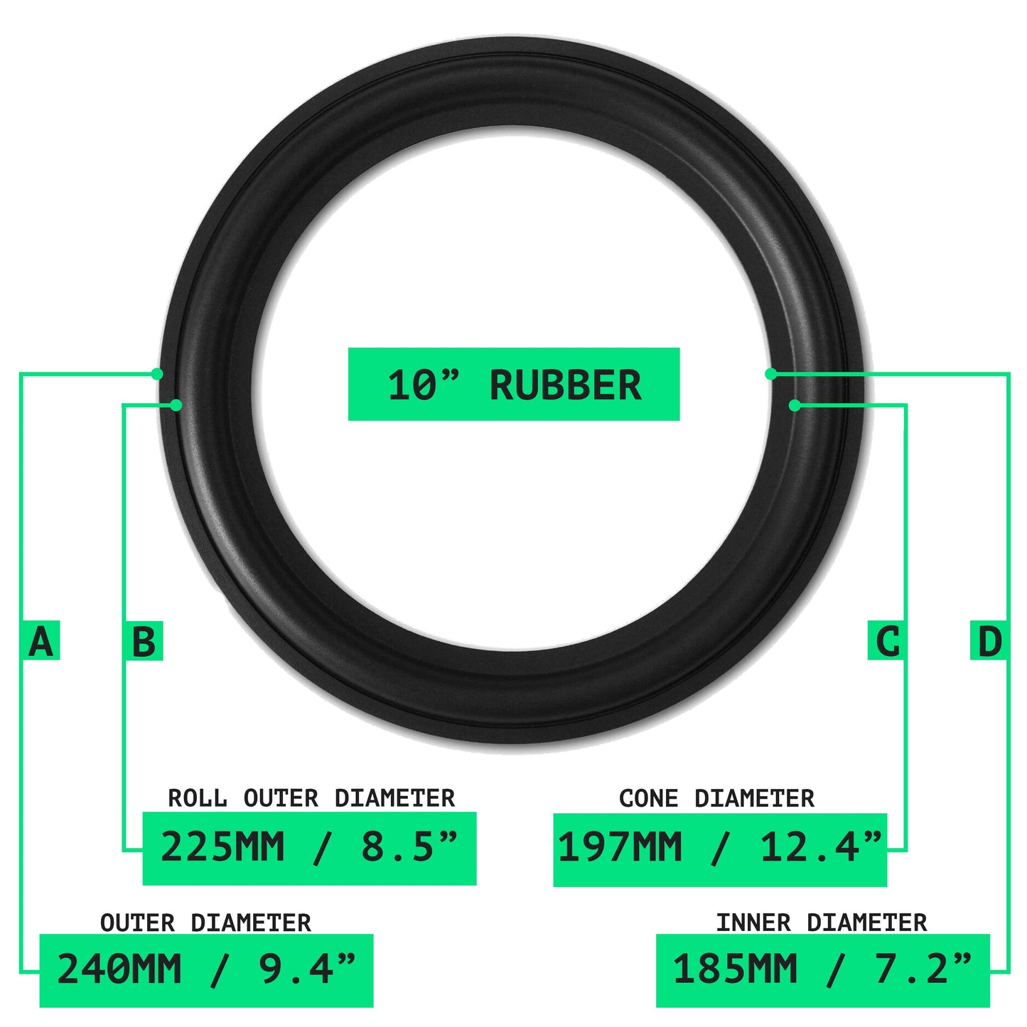10" Rubber Surround - OD:240MM ID:185MM