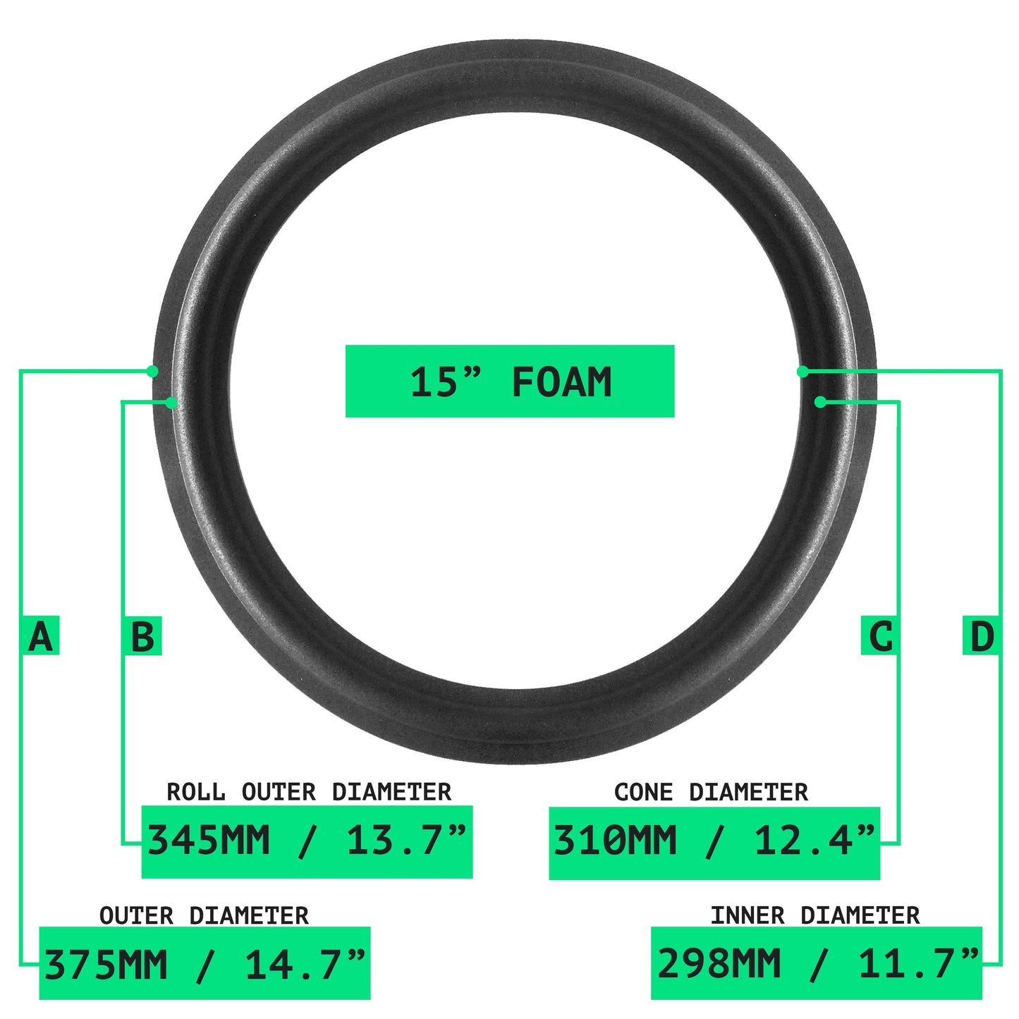JBL / Urei 800W (1801-1), Urei 802W (815C), Eminence 15" Foam Repair Kit