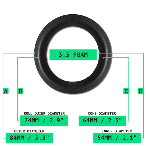 3.5" Foam Surround - OD:84MM ID:54MM