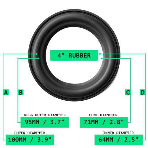 4" Rubber Surround - OD:100MM ID:64MM