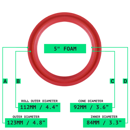 5 inch red foam speaker surround with measurements: outer diameter 123mm, roll outer diameter 112mm, cone diameter 92mm, inner diameter 84mm