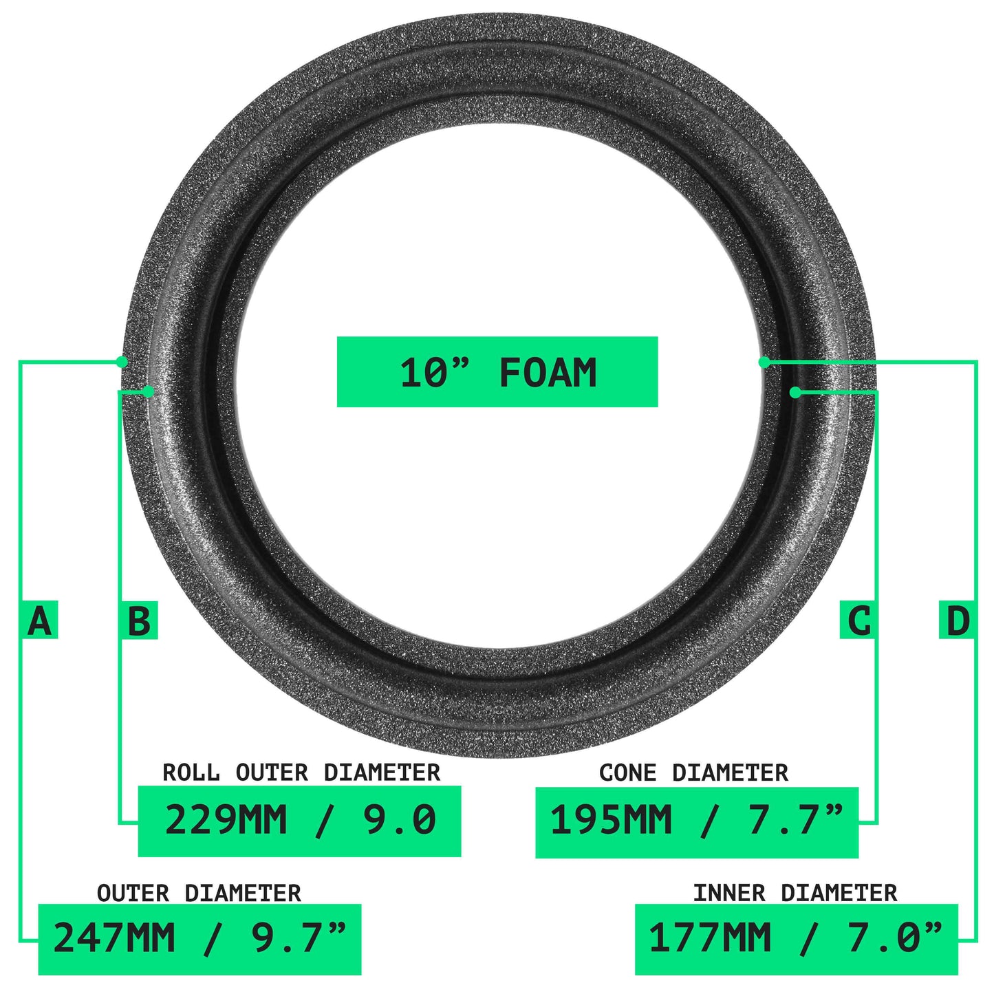 Acoustic Research AR 14, AR5, AR38s, 10" Foam Repair Kit