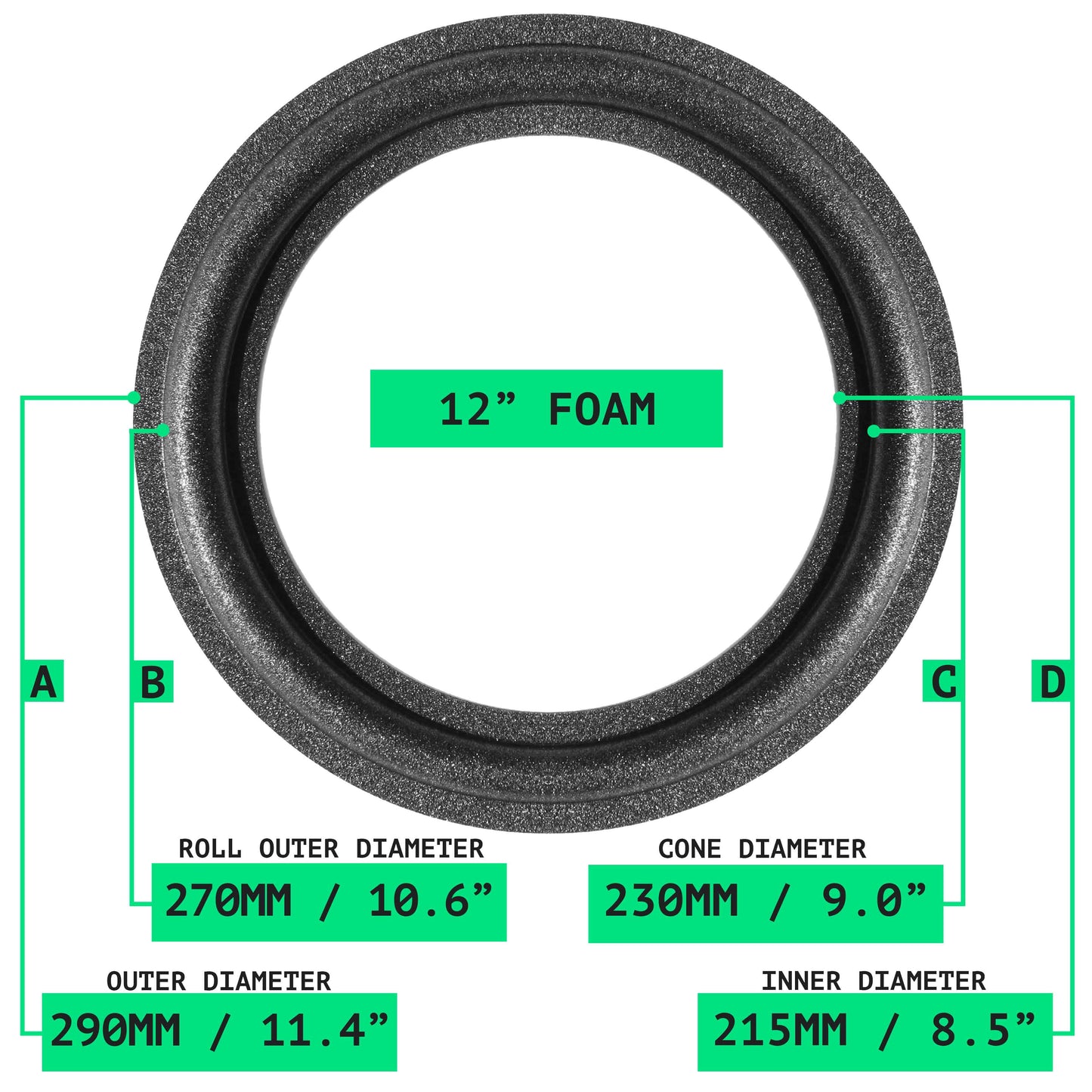 12" Foam Surround - OD:290MM ID:215MM