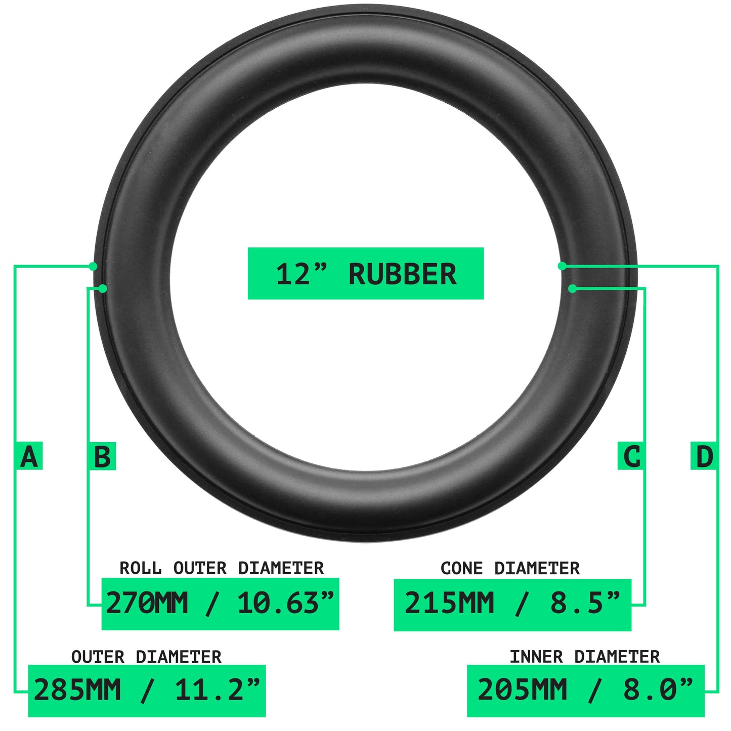 12" Rubber Repair Kit - OD:285MM ID:205MM
