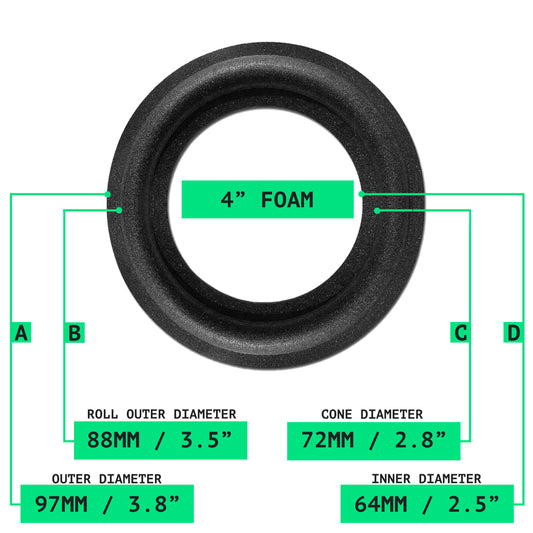 4" Foam Surround - OD:97MM ID:64MM