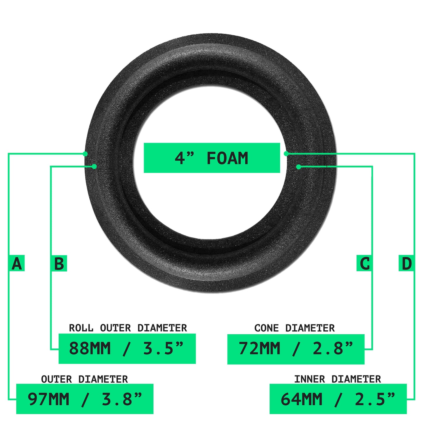 4" Foam Repair Kit - OD:100MM ID:60MM