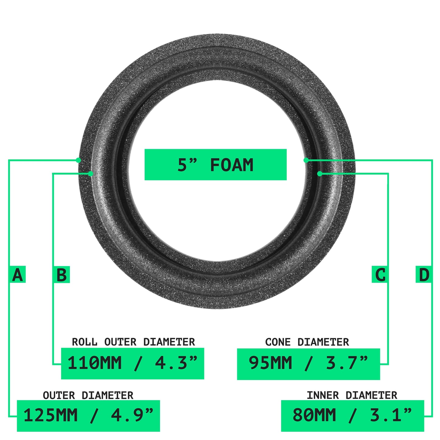 5" Foam Surround - OD:125MM ID:80MM