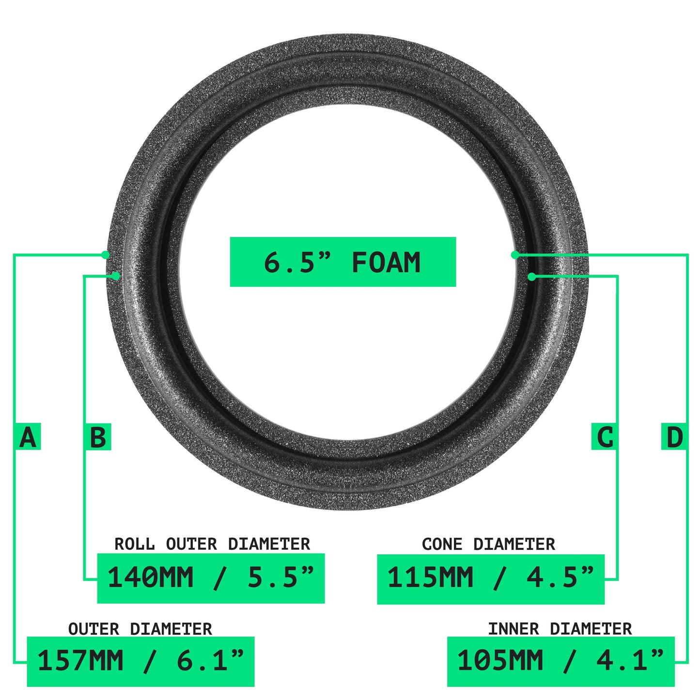 6.5" Foam Surround - OD:157MM ID:105MM