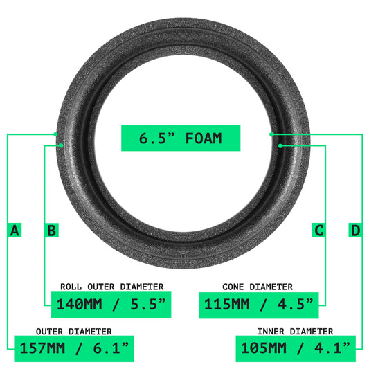 6.5" Foam Surround - OD:157MM ID:105MM