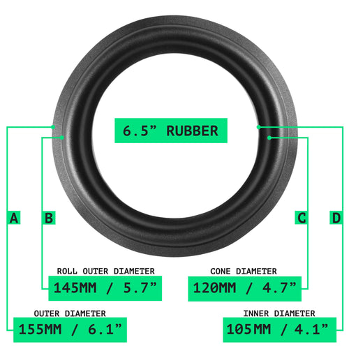 6.5" Rubber Surround - OD:155MM ID:105MM