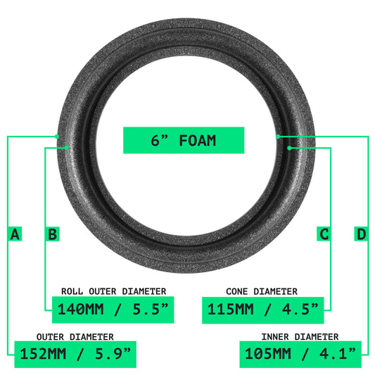6" Foam Surround - OD:152MM ID:105MM