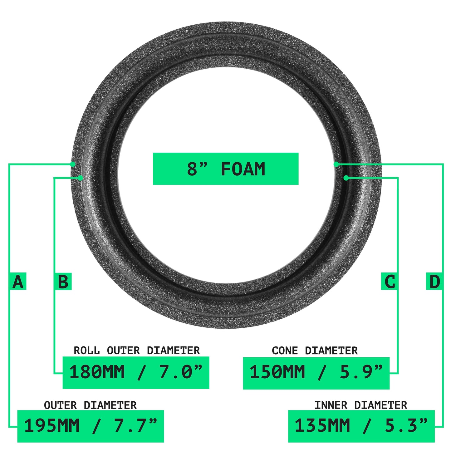 8" Foam Surround - OD:195MM ID:135MM