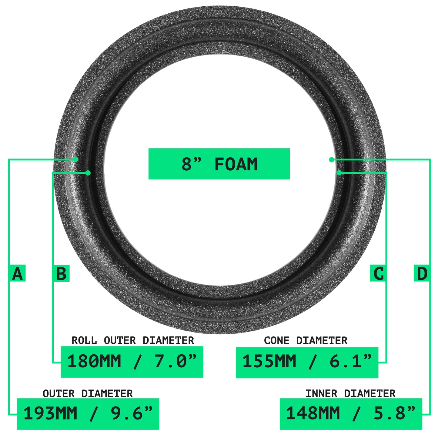 8" Foam Surround - OD:193MM ID:148MM