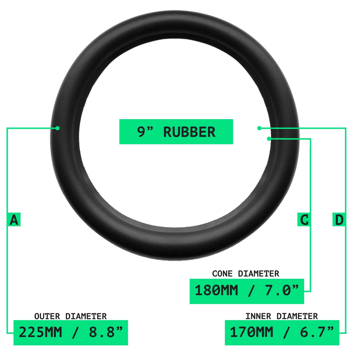 9" Foam Repair Kit - OD:225MM ID:170MM