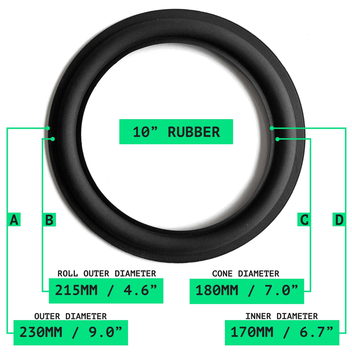 10" Rubber Repair Kit (F) - OD:230MM ID:170MM