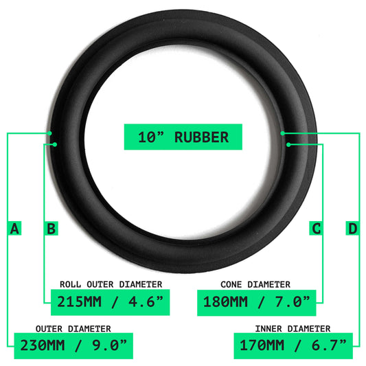 10" Rubber Surround (F) - OD:230MM ID:170MM