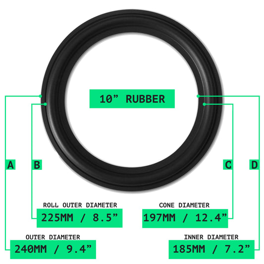 10" Rubber Surround - OD:240MM ID:185MM