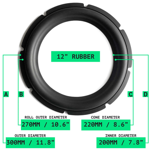 12" Rubber Surround - OD:300MM ID:200MM