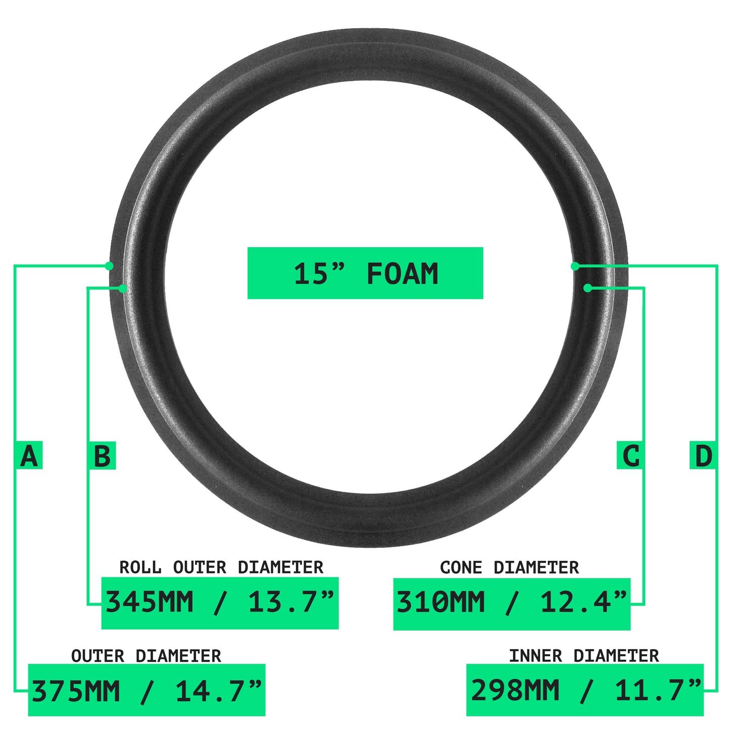 15" Foam Repair Kit - OD:375M ID:298MM