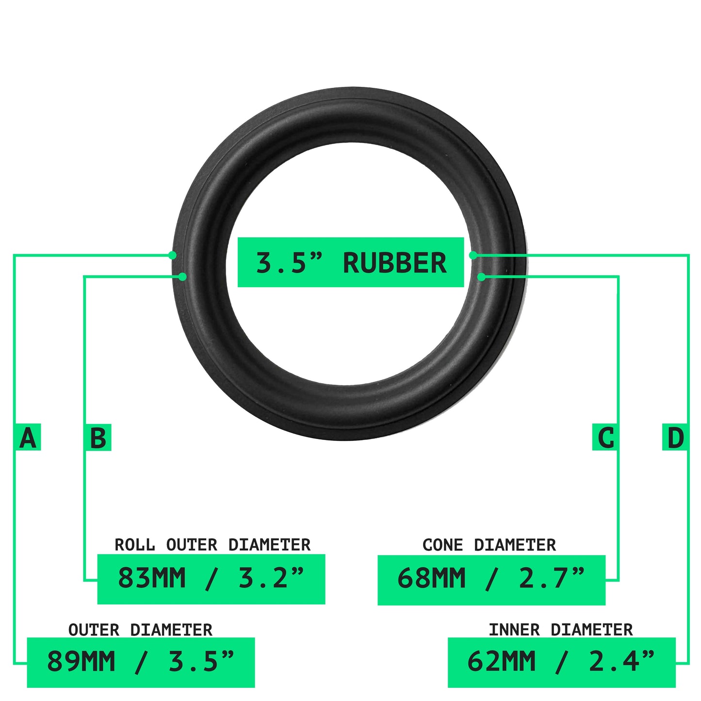 3.5" Rubber Surround - OD:89MM ID:62MM