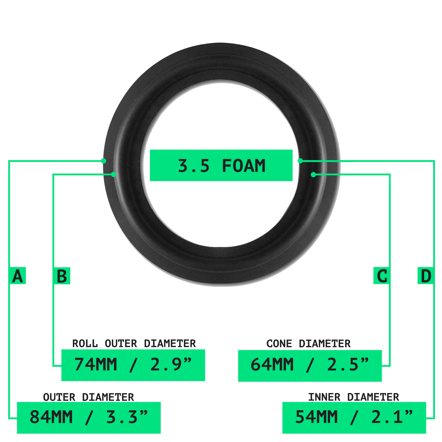 3.5" Foam Surround - OD:84MM ID:54MM