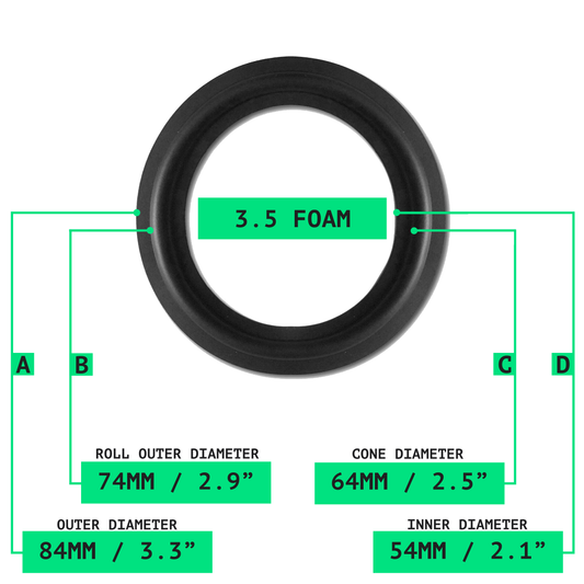 3.5" Foam Surround - OD:84MM ID:54MM