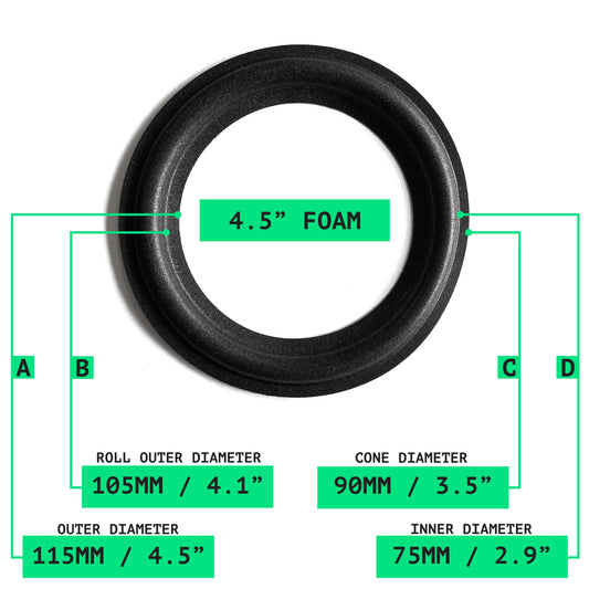 4.5" Foam Surround - OD:115MM ID:75MM