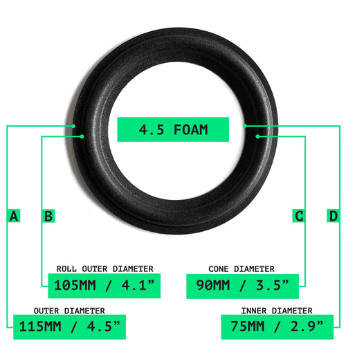 4.5" Foam Surround - OD:115MM ID:75MM