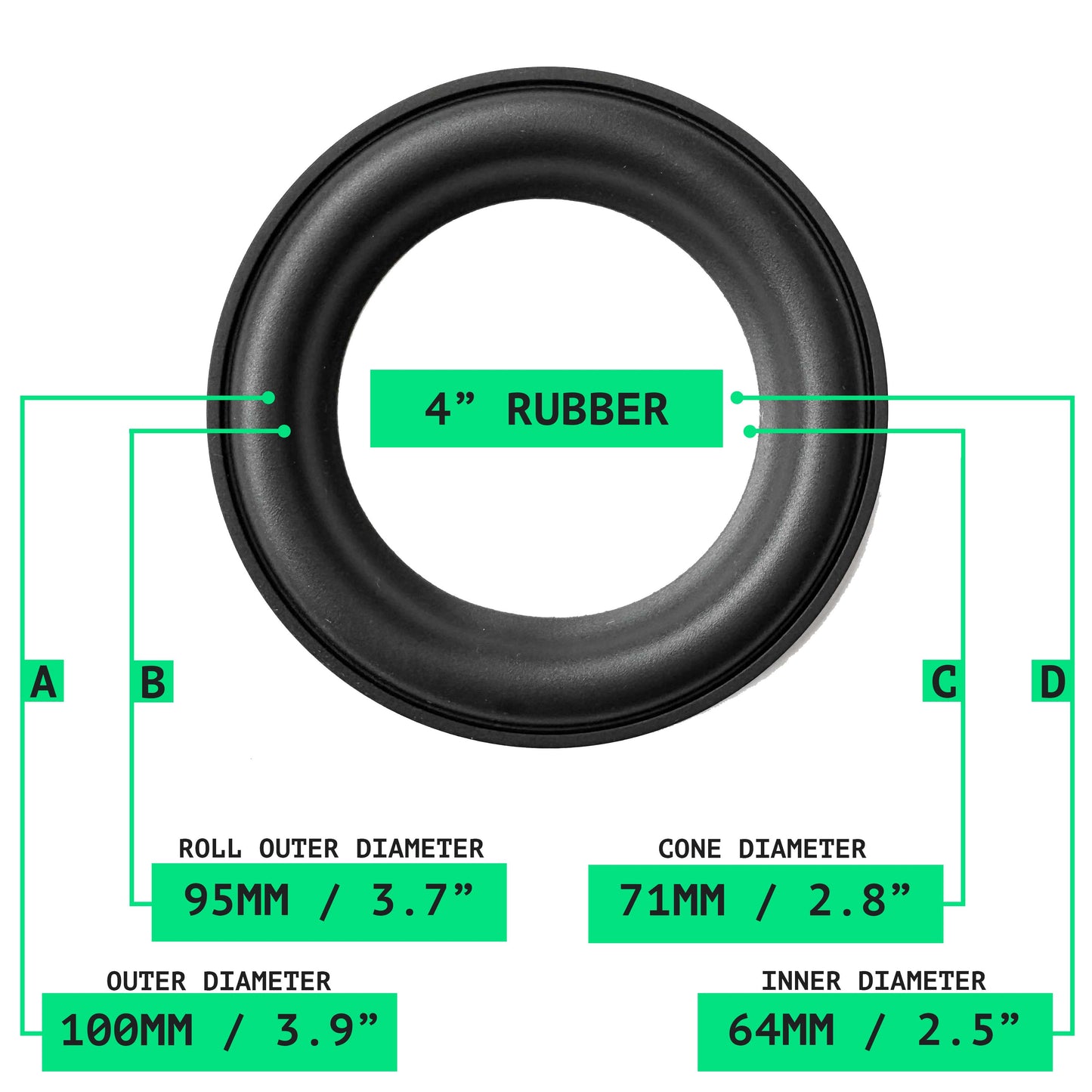 4" Rubber Surround - OD:100MM ID:64MM