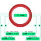 5 inch red foam speaker surround with measurements: outer diameter 123mm, roll outer diameter 112mm, cone diameter 92mm, inner diameter 84mm