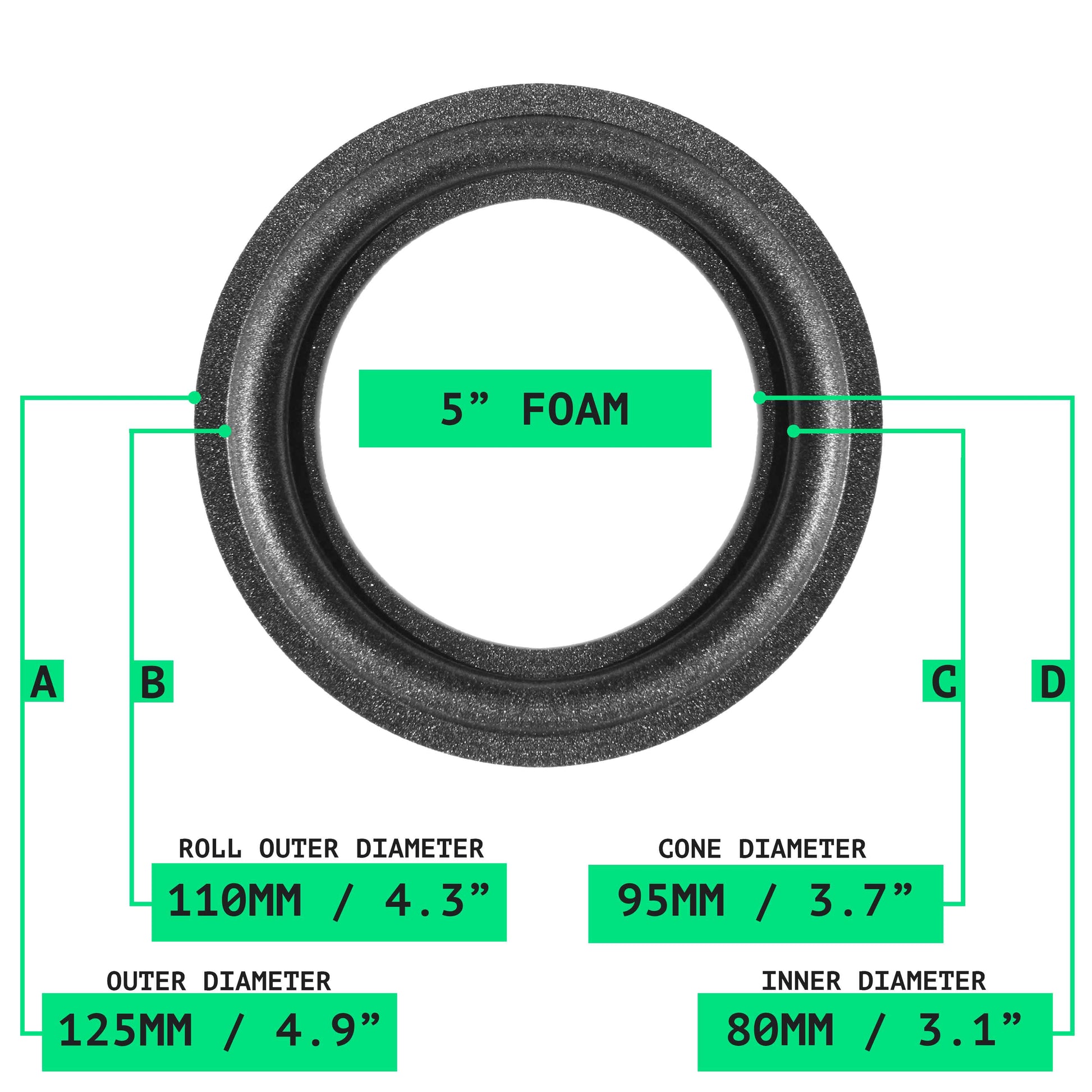 Braun 5" Foam Repair Kit – image 2