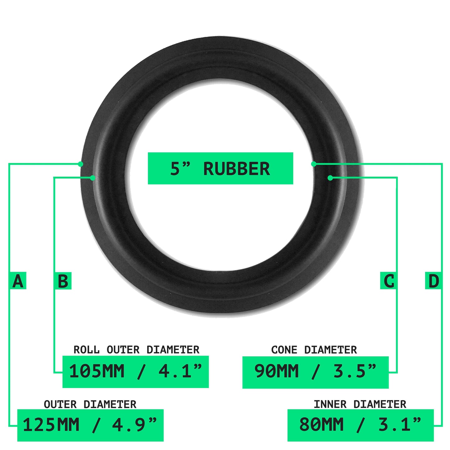 Wharfedale Diamond 9.0 5" Rubber Repair Kit