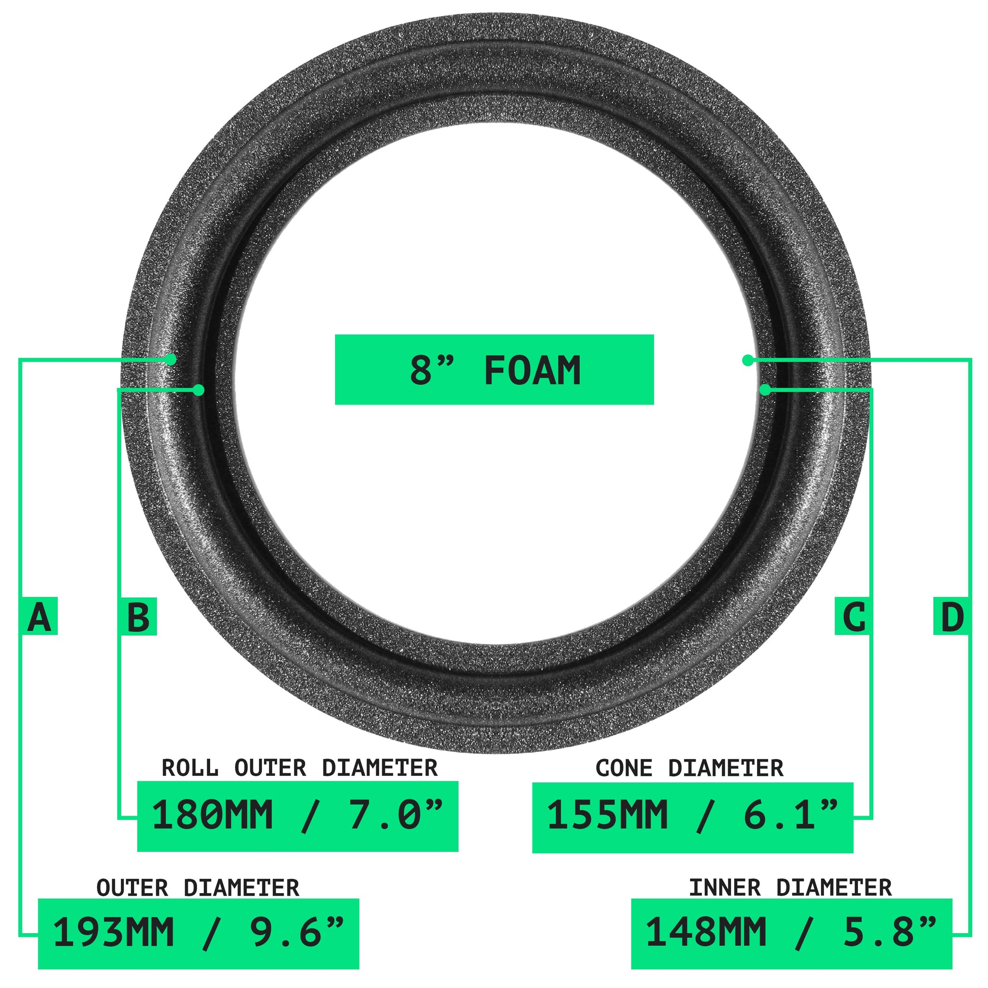 DLK 1 1/2 8" Foam Repair Kit