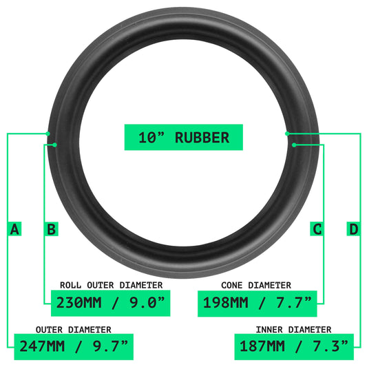 10" Rubber Surround (E) - OD:247MM ID:187MM
