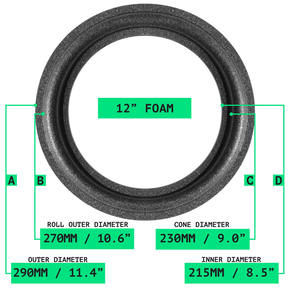 Jamo 12" Foam Repair Kit North Speaker Parts
