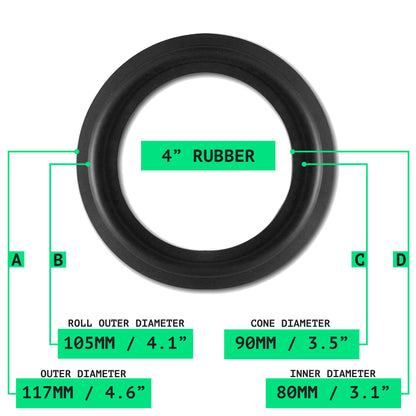 4" Rubber Surround - OD:117MM ID:80MM