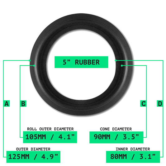 5" Rubber Surround - OD:125MM ID:80MM