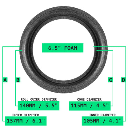 Allison 120, AL-120, AL-125, 6.5" Foam Repair Kit