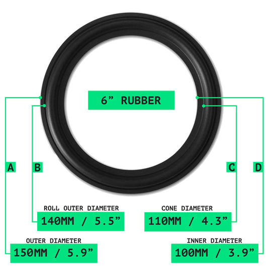 6" Rubber Surround - OD:150MM ID:100MM