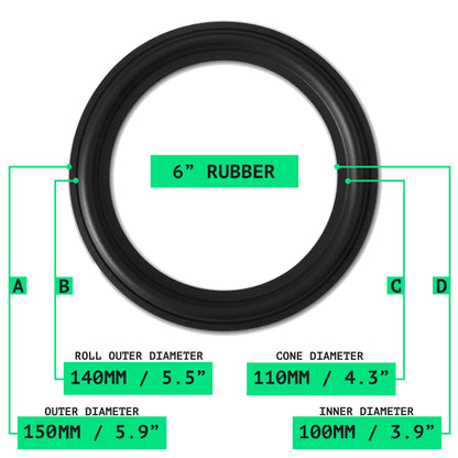 Bowers & Wilkins B & W CM2, CM4, 6" Rubber Repair Kit