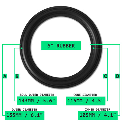 6" Rubber Surround - OD:155MM ID:105MM