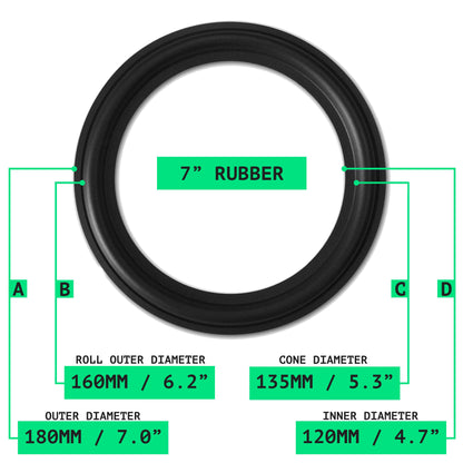 7" Rubber Surround - OD:180MM ID:120MM