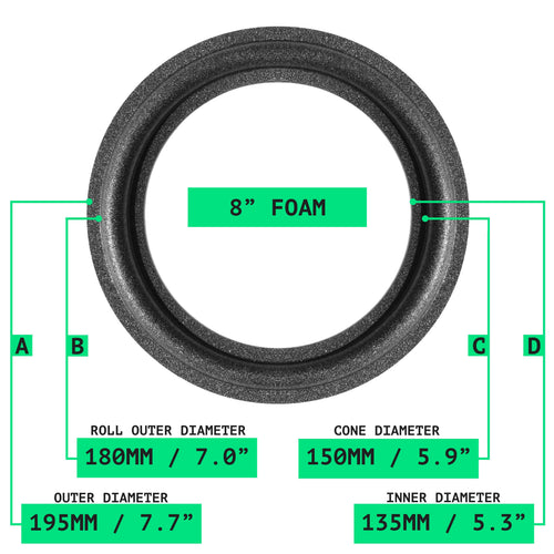 8" Foam Surround - OD:195MM ID:135MM