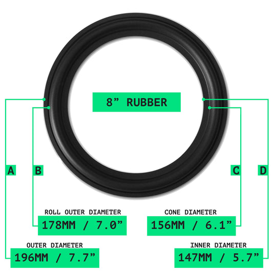 8" Rubber Surround - OD:196MM ID:147MM