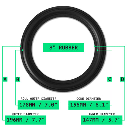 8" Rubber Repair Kit - OD:196MM ID:147MM