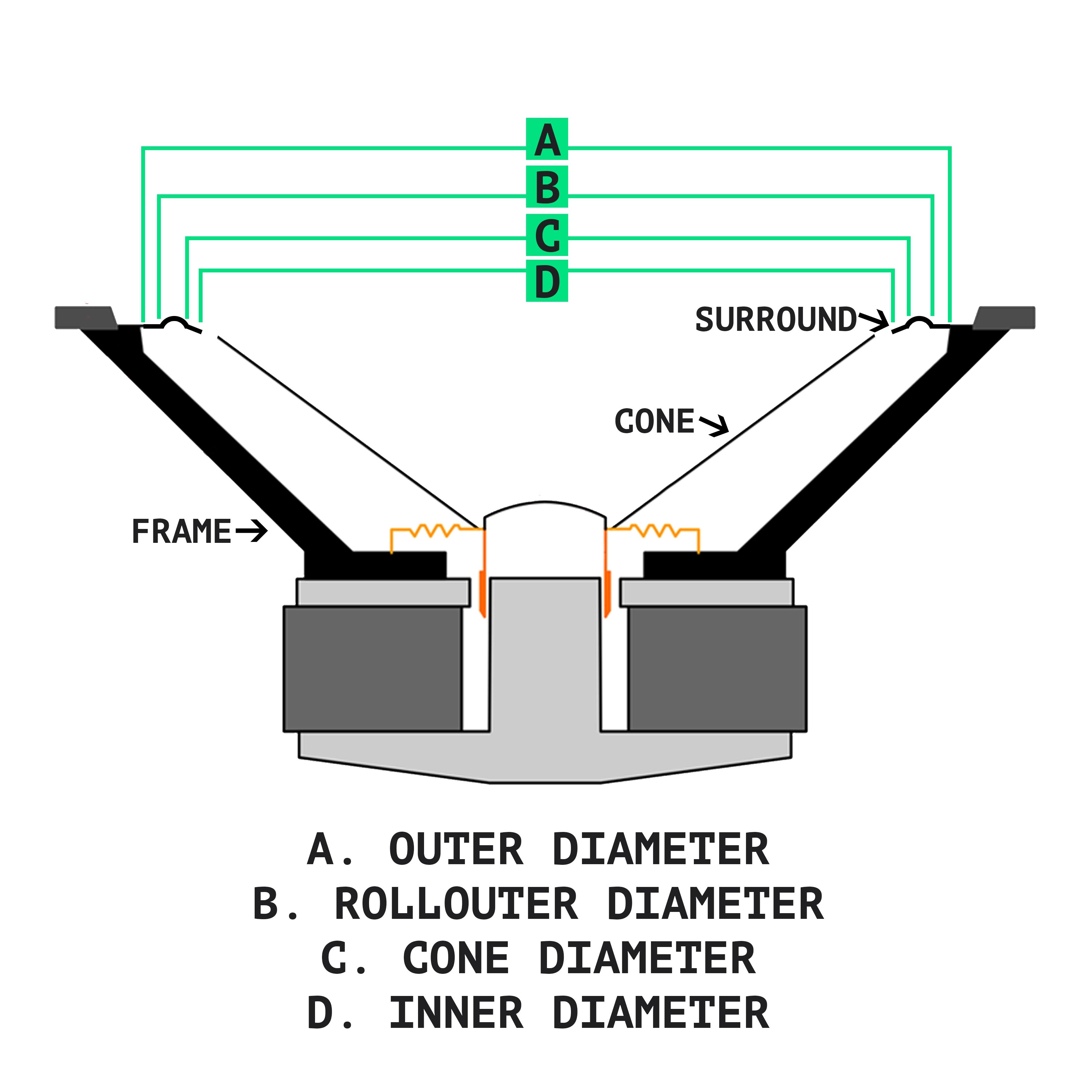 Altec lansing speaker store parts